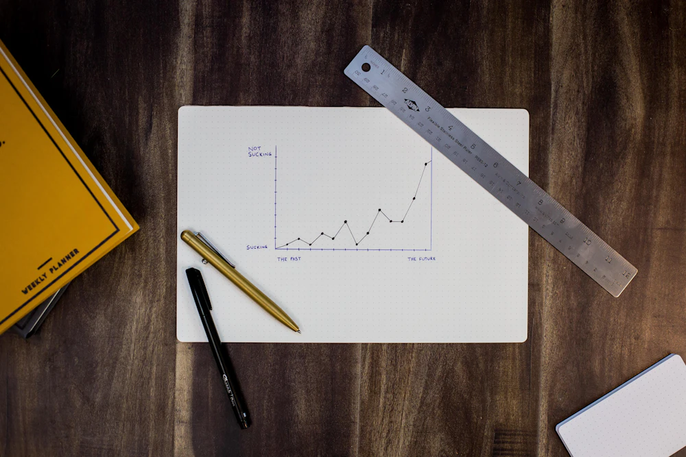 Bell curve style distribution chart